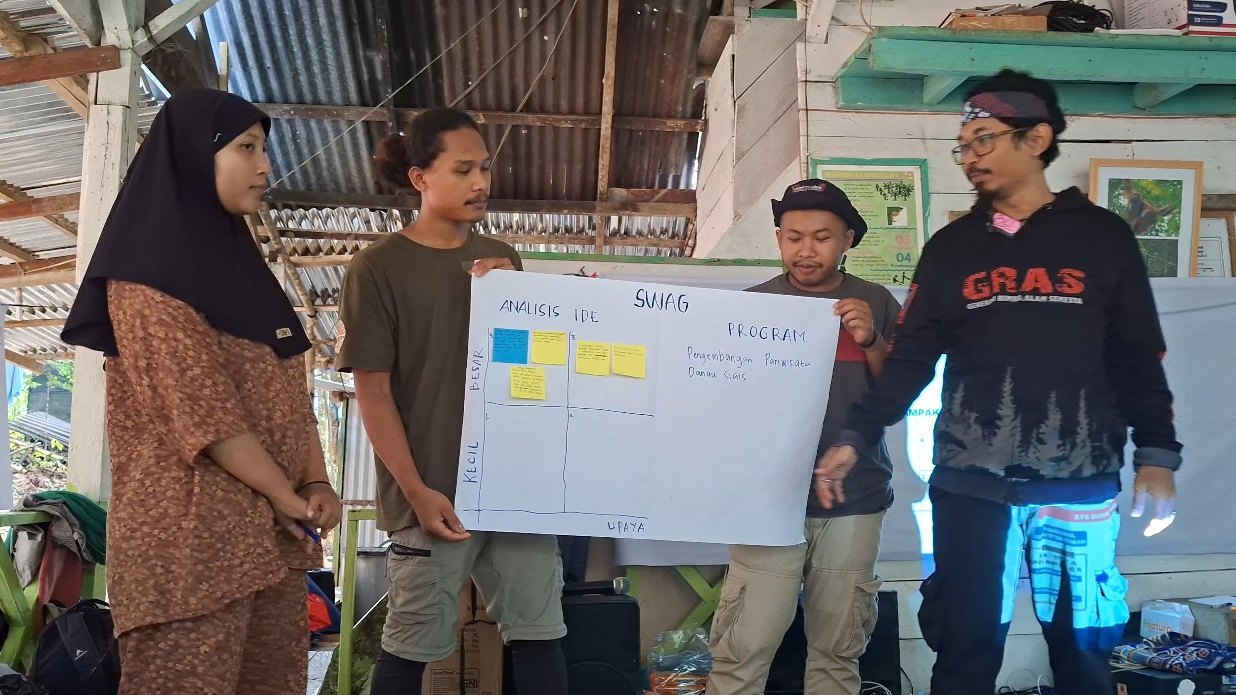 Kehormatan, Kader Konservasi Alam KPA GRAS Terpilih Ikuti Conservation Leadership Training Batch VIII YOSL-OIC